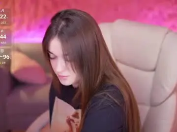 Chaturbate Free Porn Cam of donnalust