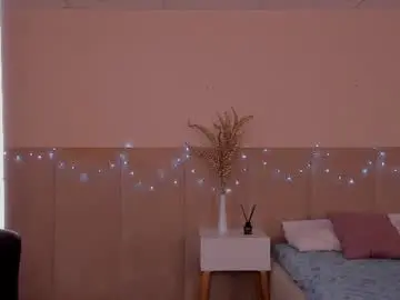 Chaturbate Live Sex Cam of judymiles