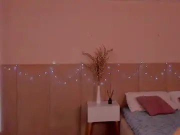 Chaturbate Sex Chat of judymiles