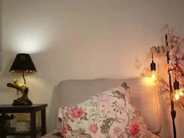 Chaturbate Private Sex Chat of honeyyykate