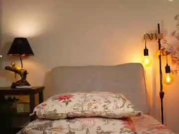 Chaturbate Sex Chat of honeyyykate