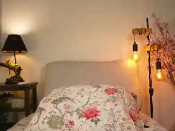 Chaturbate Private Sex Chat of honeyyykate