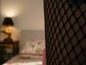 Chaturbate Live Porn of honeyyykate