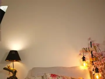 Chaturbate Private Sex Chat of honeyyykate