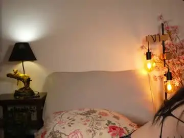 Chaturbate Adult Video Chat of honeyyykate