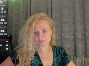 Chaturbate Nude Webcam of milanna_x