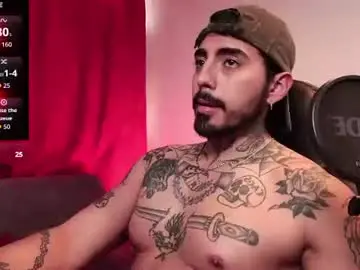 Chaturbate Private Sex Chat of scockpion_