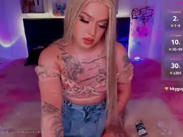 Chaturbate Sex Chat of dannia_13
