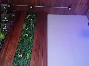 Chaturbate Live Sex of dustin_sonne