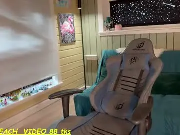 Chaturbate Free Live Porn of sandy_chris