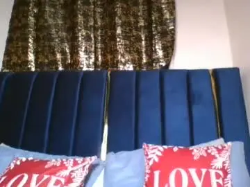 Chaturbate Live Sex of burstysasha