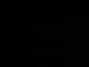 Chaturbate Best live sex cam show of kcdowdy90
