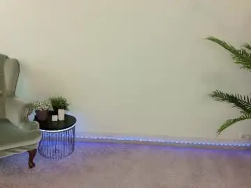 Chaturbate Private Sex Chat of mila_stain