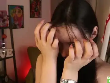 Chaturbate Private Sex Chat of sindy_cet