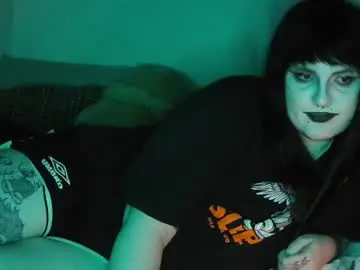 Chaturbate Adult Webcams of sundaygoth