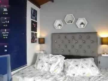 Chaturbate Live Porn of xxx_thesupercum