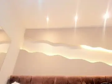Chaturbate Adult Webcam of alisson_am