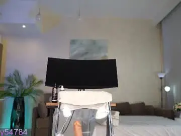 Chaturbate Free Porn Cam of anny54784