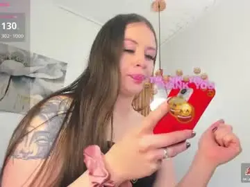 Chaturbate Watch Live Sex Cams of dear_tiffany