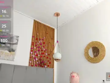 Chaturbate Sex Cam of dear_tiffany