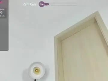 Chaturbate Adult Webcam of madison_medina