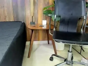 Chaturbate Adult Webcam of andysins