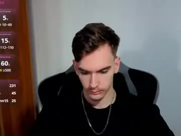 Chaturbate Best live sex cam show of bradyflint