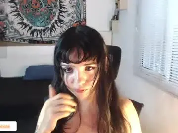 Chaturbate Best Webcam of girlredkush