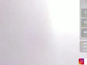 Chaturbate Private Sex Chat of skyrosse
