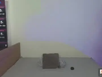 Chaturbate Live Sex Cam of katebunnys