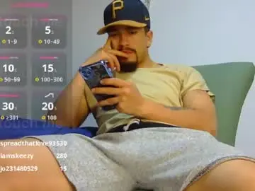 Chaturbate Nude Webcam of keivid_2303