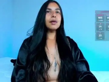 Chaturbate Private Sex Chat of desi_latin