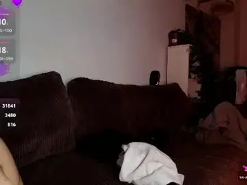 Chaturbate Private Sex Chat of lolaasmith_21