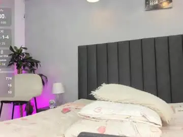 Chaturbate Nude Webcam of sven_basquiat