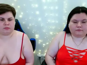 Chaturbate Nude Webcam of beckyandellen