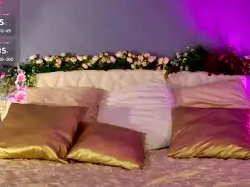 Chaturbate Private Sex Chat of battymelody