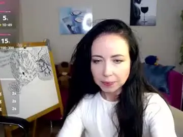 Chaturbate Private Sex Chat of cherry_pie00