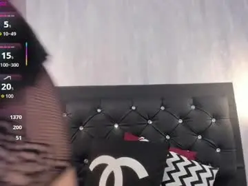 Chaturbate Live Sex of marilyndackaria_