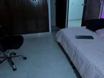 Chaturbate Live Porn of max_hunter1