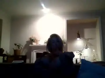 Chaturbate Best Webcam of sexyduo42