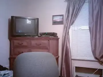 Chaturbate Nude Webcam of mikewulds