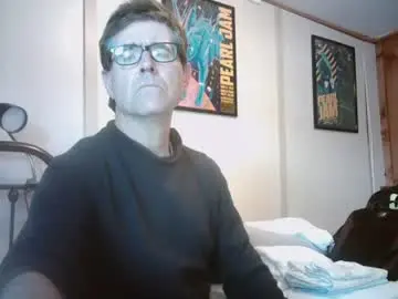 Chaturbate Free Porn Cam of mikewulds