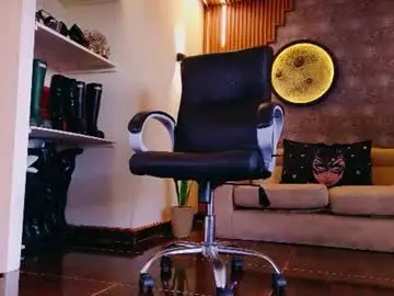 Chaturbate Private Sex Chat of sharith_gh