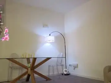Chaturbate Private Sex Chat of welcome2pleasureland