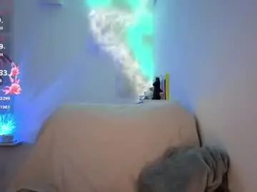 Chaturbate Best Webcam of welcome2pleasureland