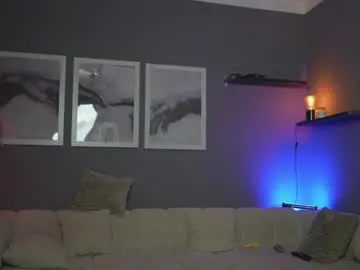 Chaturbate Sex Chat of alfafever