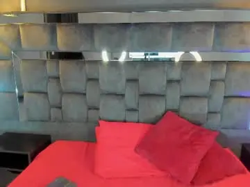 Chaturbate Adult Webcams of anijoness_