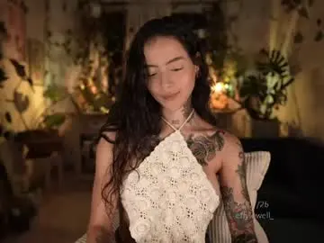 Chaturbate Free Porn Cam of effylowell_