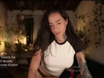 Chaturbate Nude Webcam of effylowell_