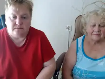 Chaturbate Adult Webcam of mommy99x